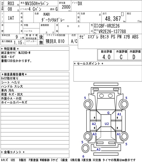 NISSAN NV350 CARAVAN
