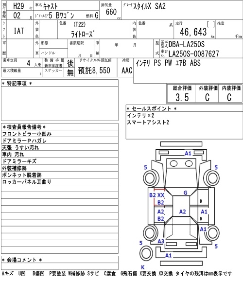 DAIHATSU CAST
