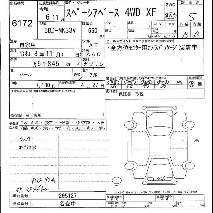 SUZUKI SPACIA