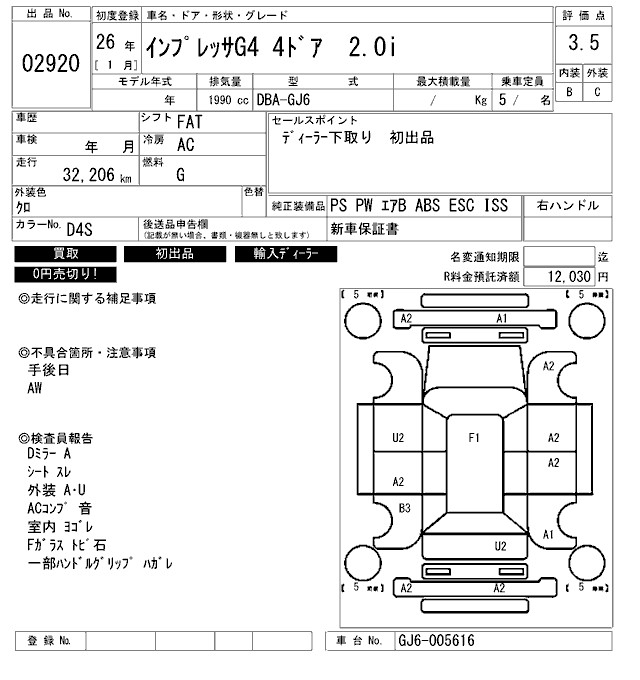 SUBARU IMPREZA