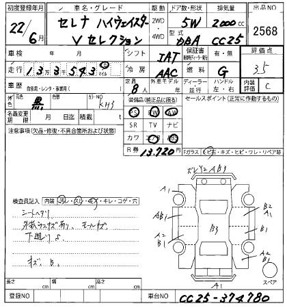 NISSAN SERENA