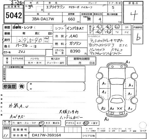 SUZUKI EVERY