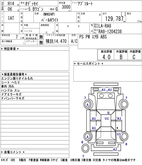 HONDA ODYSSEY