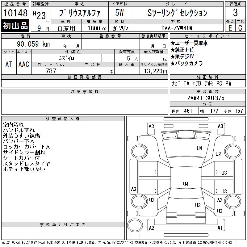 TOYOTA PRIUS ALPHA