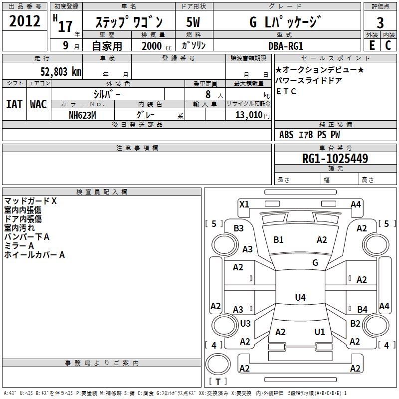 HONDA STEPWGN