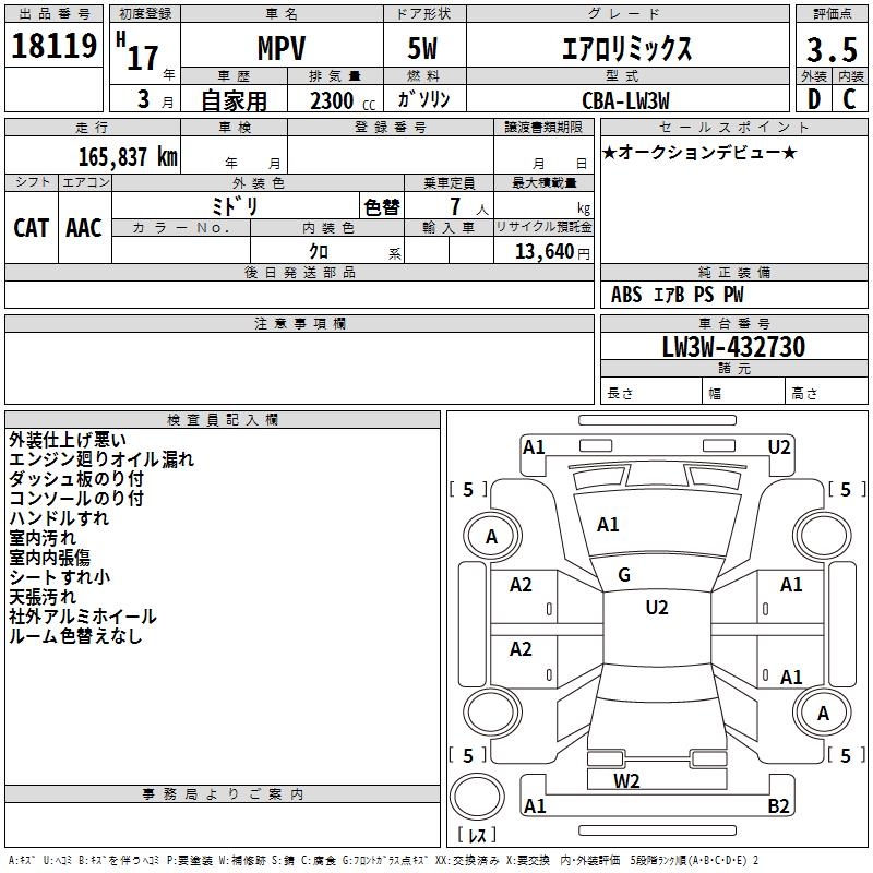MAZDA MPV