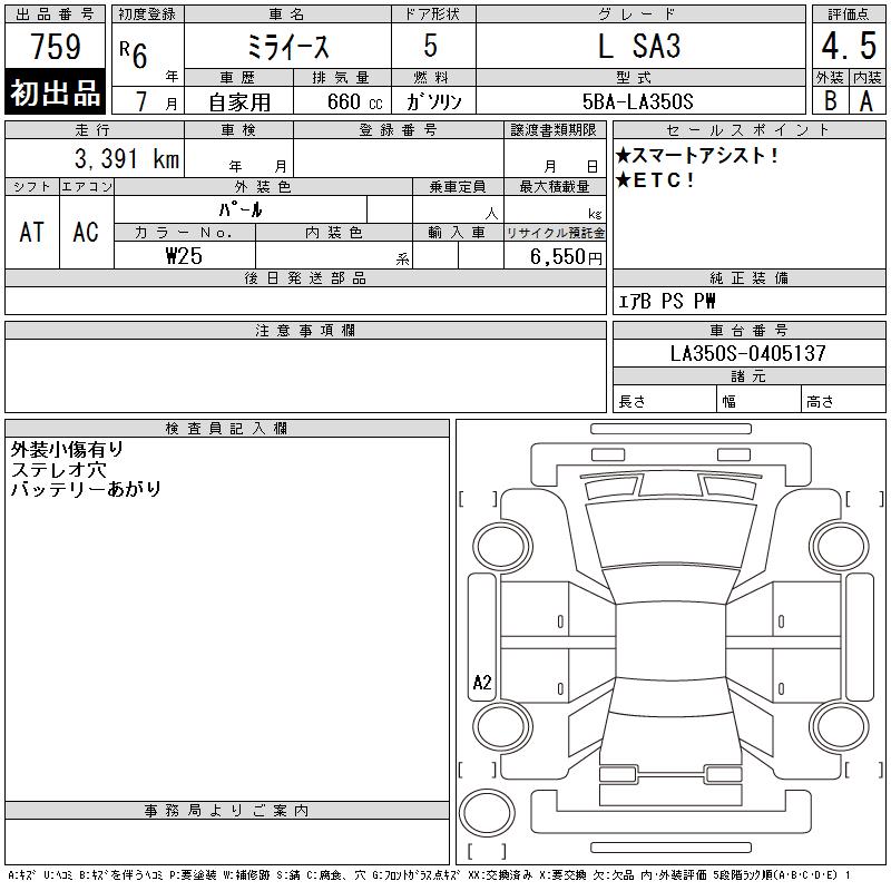 DAIHATSU MIRA E:S