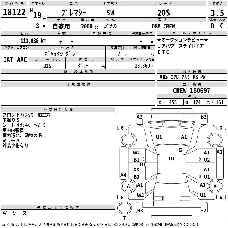 MAZDA PREMACY
