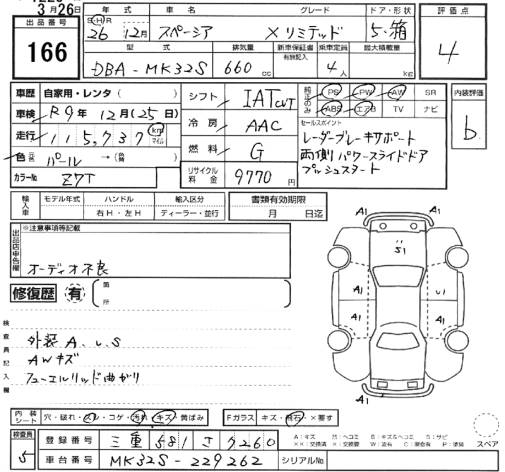 SUZUKI SPACIA