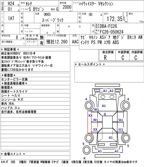 NISSAN SERENA
