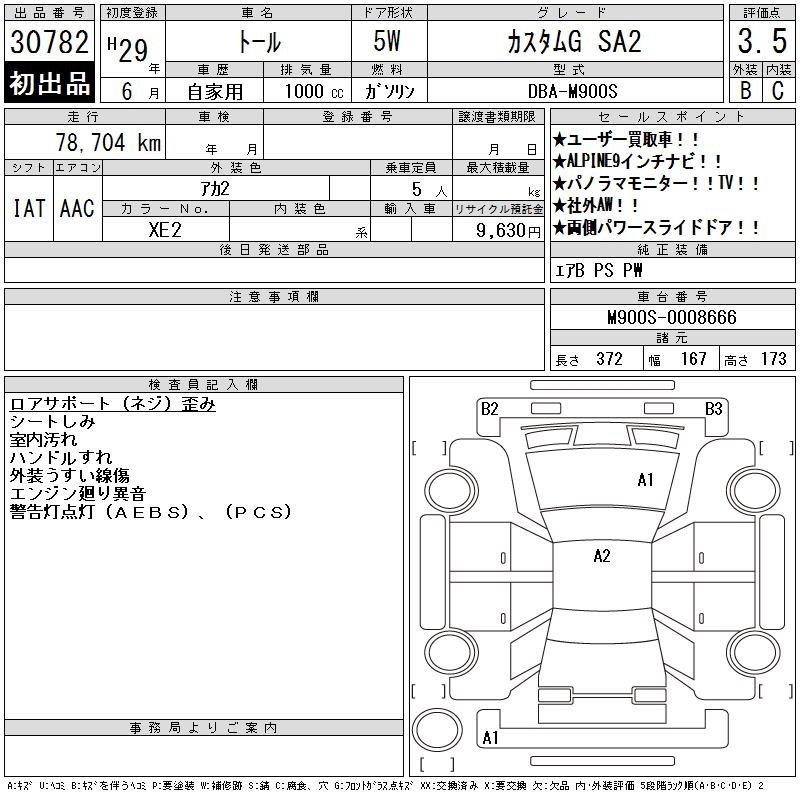 DAIHATSU THOR