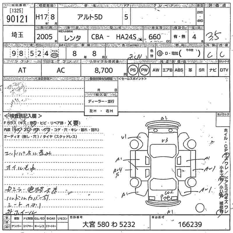 SUZUKI ALTO