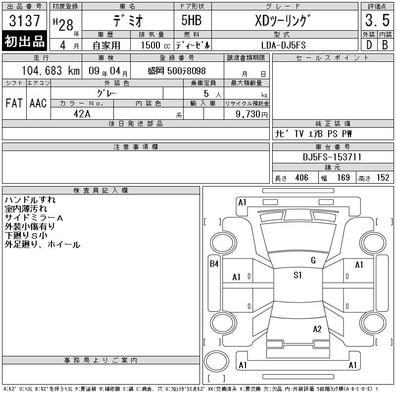 MAZDA DEMIO