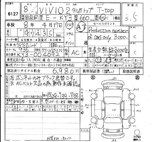SUBARU VIVIO