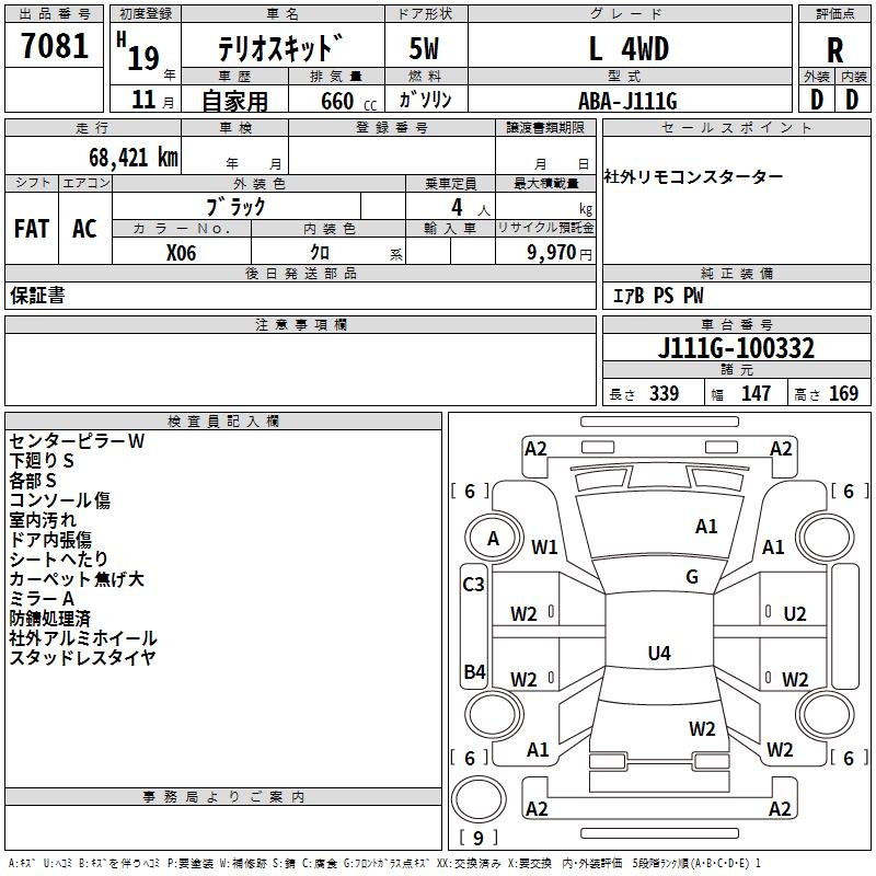 DAIHATSU TERIOS KID