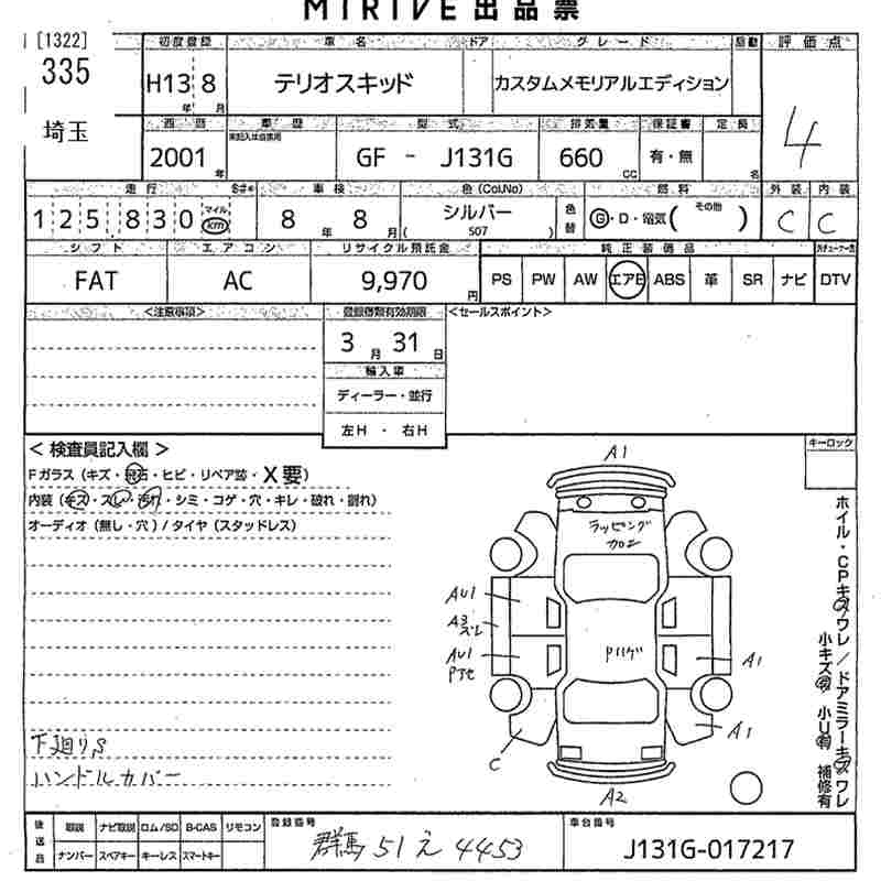 DAIHATSU TERIOS KID