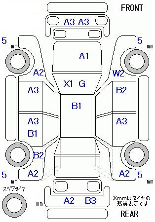 SUBARU XV