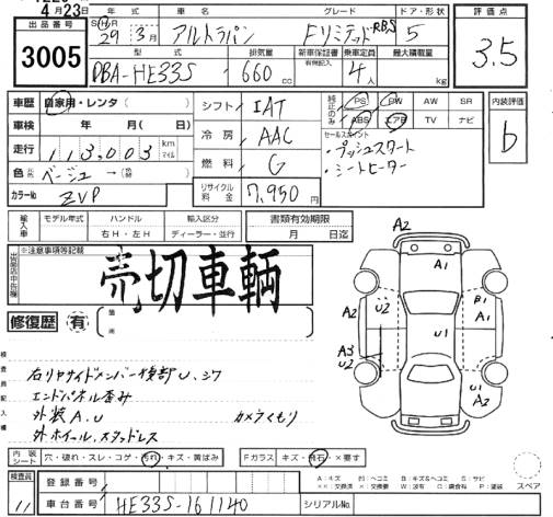 SUZUKI ALTO LAPIN