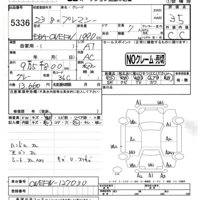 MAZDA PREMACY