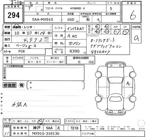 SUZUKI WAGON R SMILE