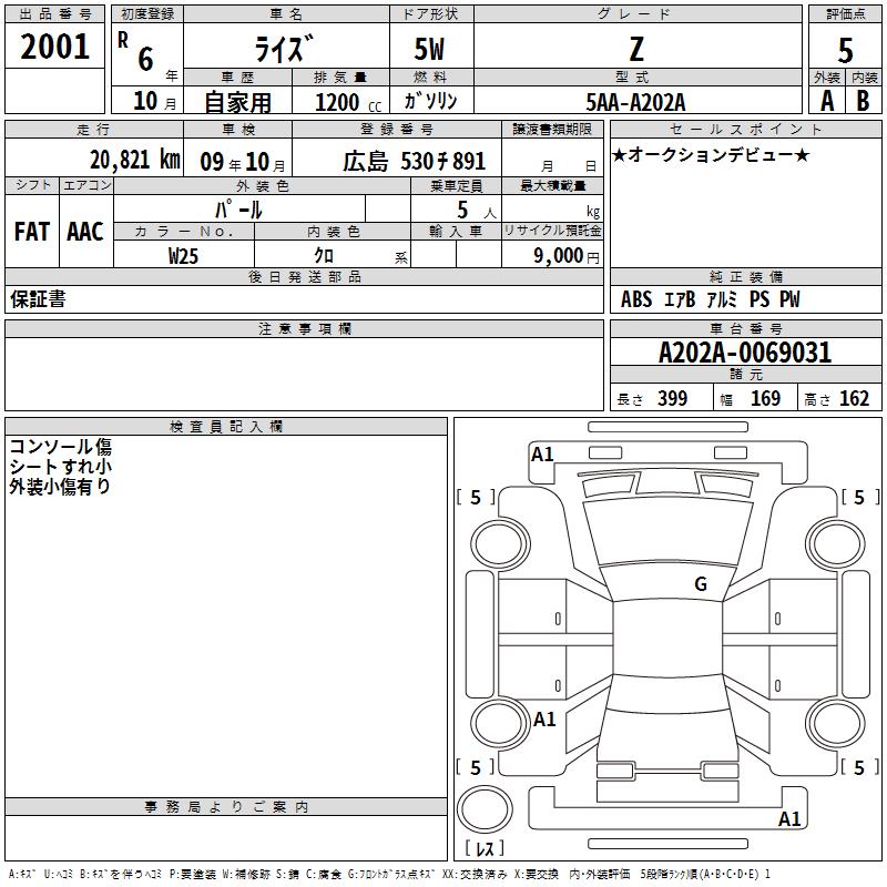 TOYOTA RAIZE