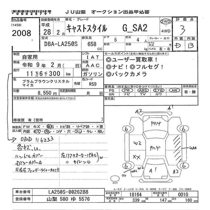 DAIHATSU CAST