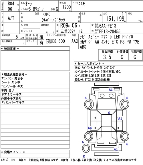 NISSAN AURA