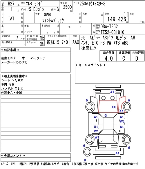 NISSAN ELGRAND
