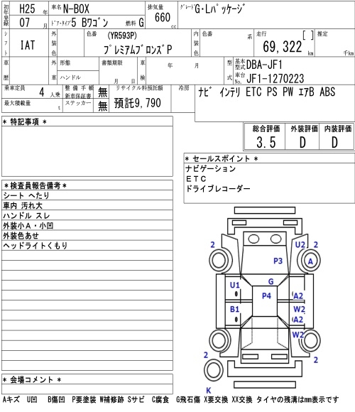 HONDA N-BOX