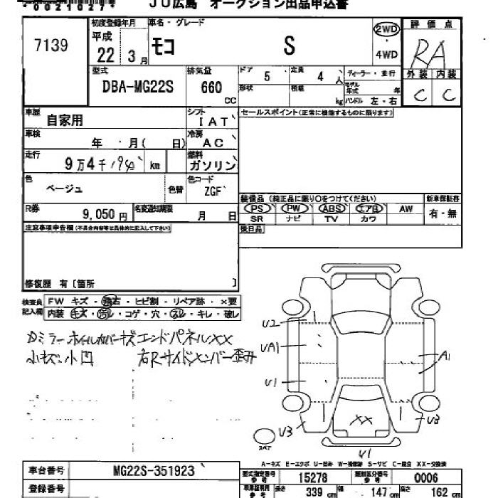 NISSAN MOCO