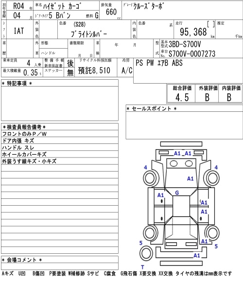 DAIHATSU ATRAI