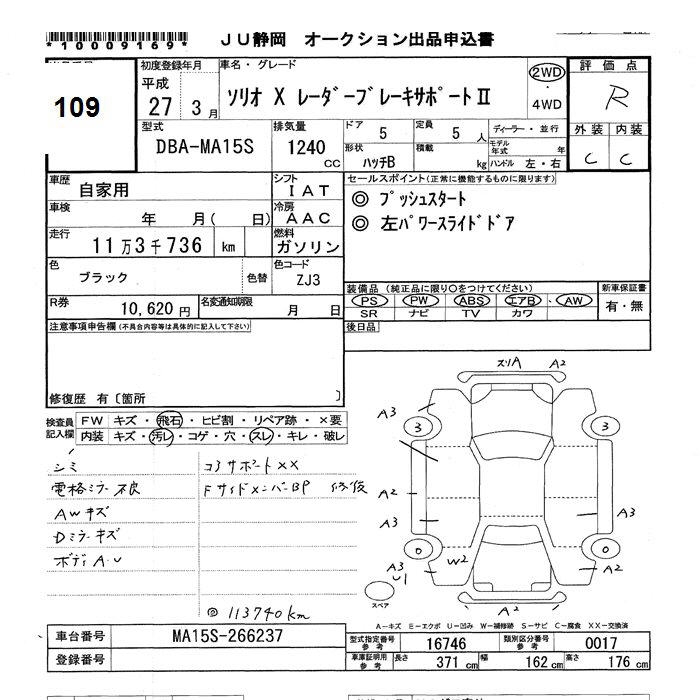 SUZUKI SOLIO