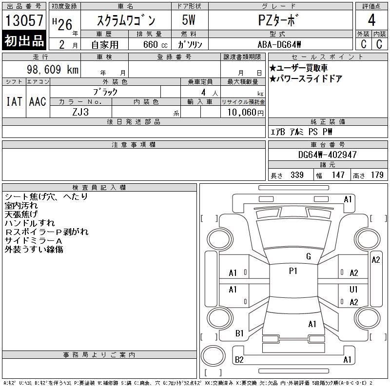 MAZDA SCRUM