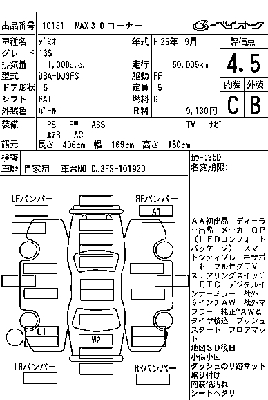 MAZDA DEMIO