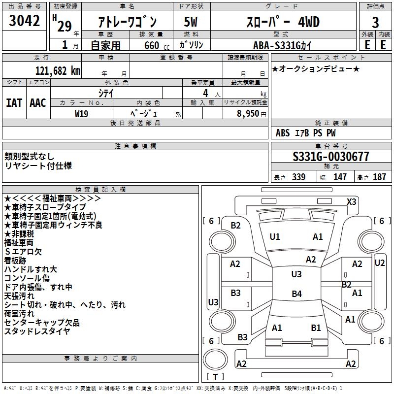 DAIHATSU ATRAI