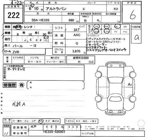 SUZUKI ALTO LAPIN
