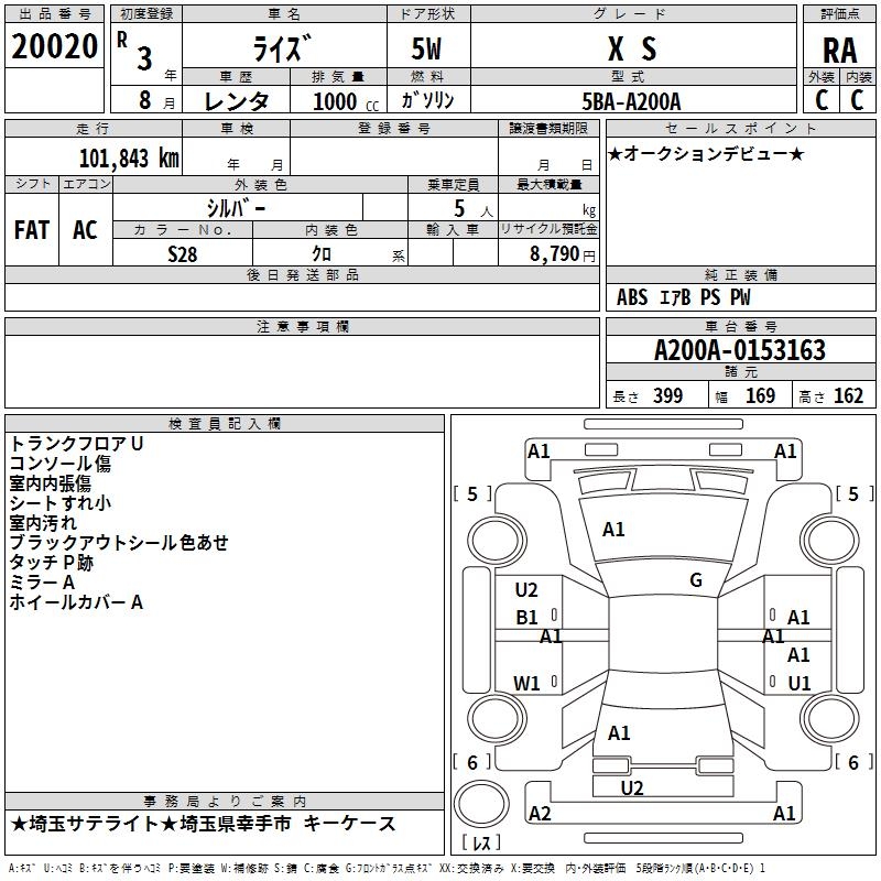 TOYOTA RAIZE