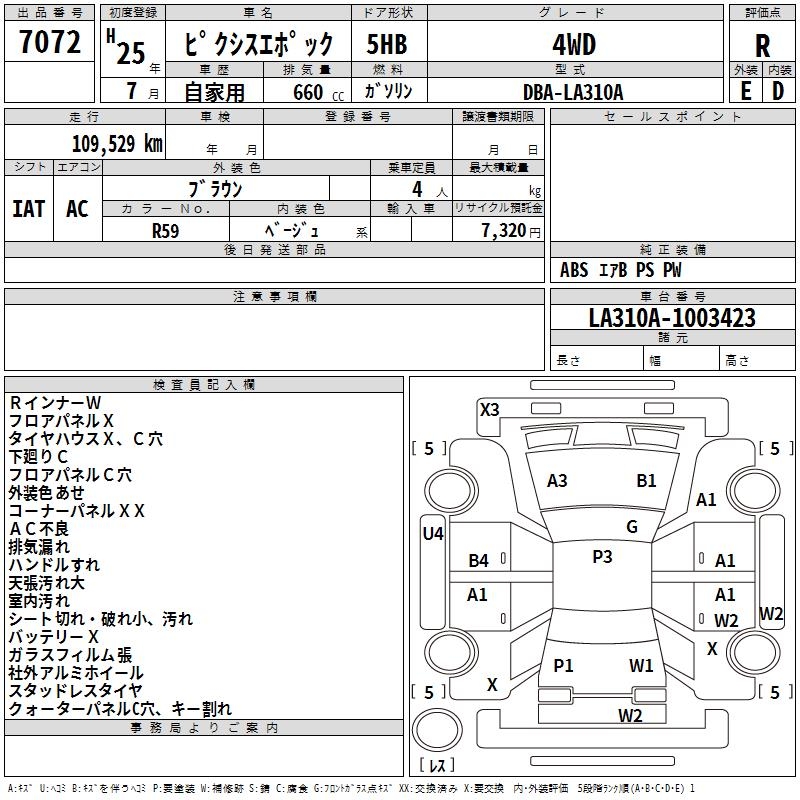 TOYOTA PIXIS EPOCH