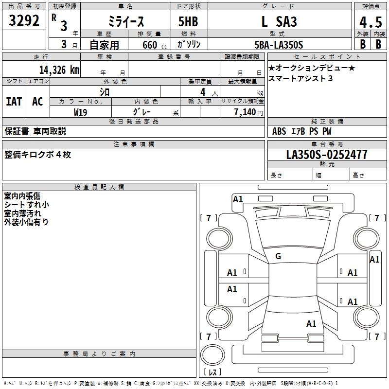 DAIHATSU MIRA E:S