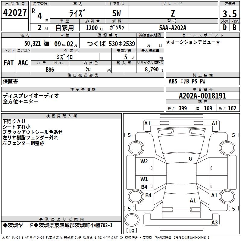 TOYOTA RAIZE