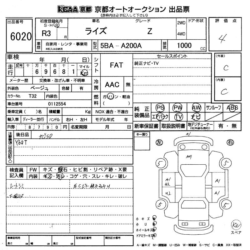 TOYOTA RAIZE