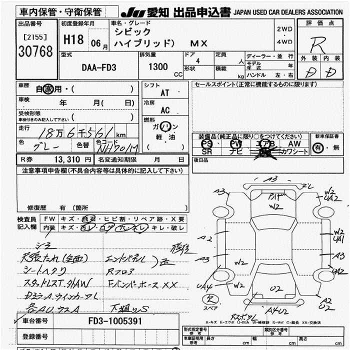 HONDA CIVIC