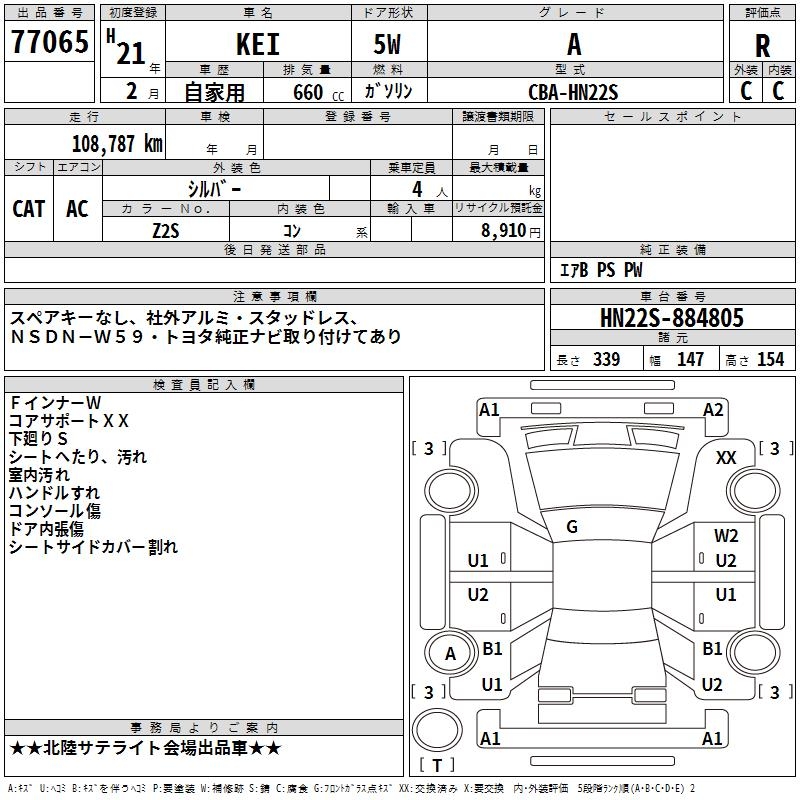 SUZUKI KEI