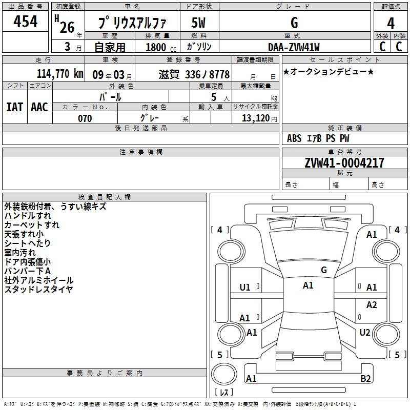 TOYOTA PRIUS ALPHA