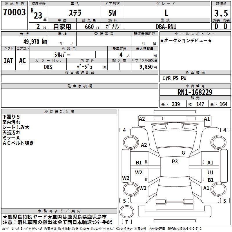 SUBARU STELLA
