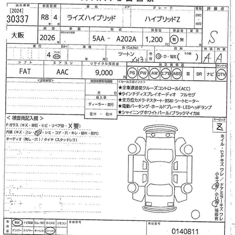 TOYOTA RAIZE