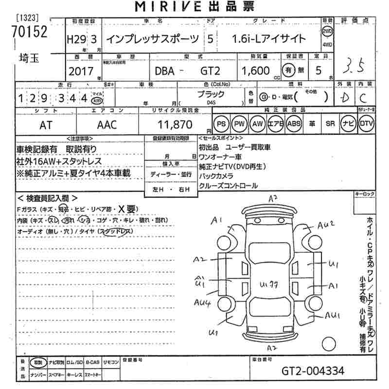 SUBARU IMPREZA