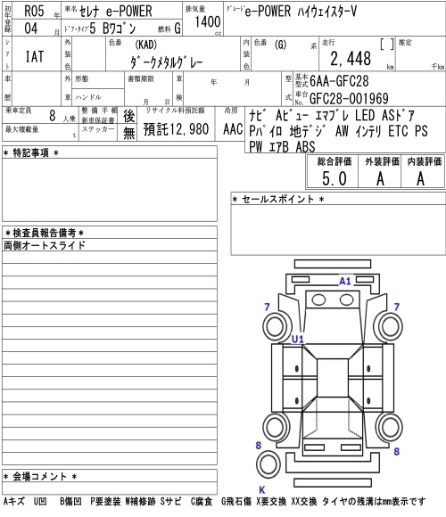 NISSAN SERENA