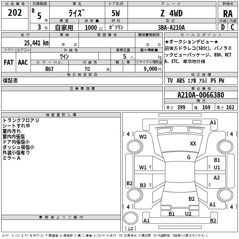 TOYOTA RAIZE