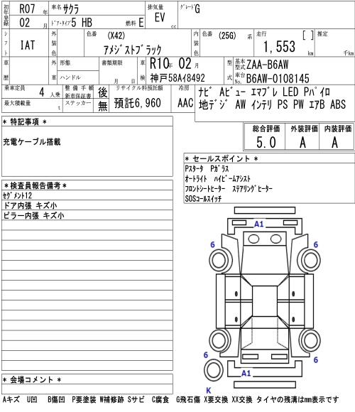 NISSAN SAKURA